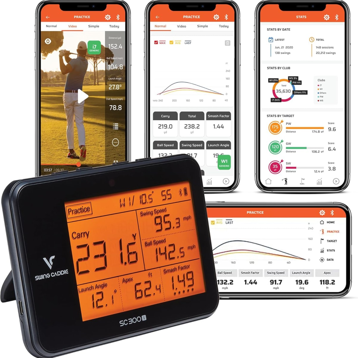 Voice Caddie SC300i Swing Caddie Portable Launch Monitor