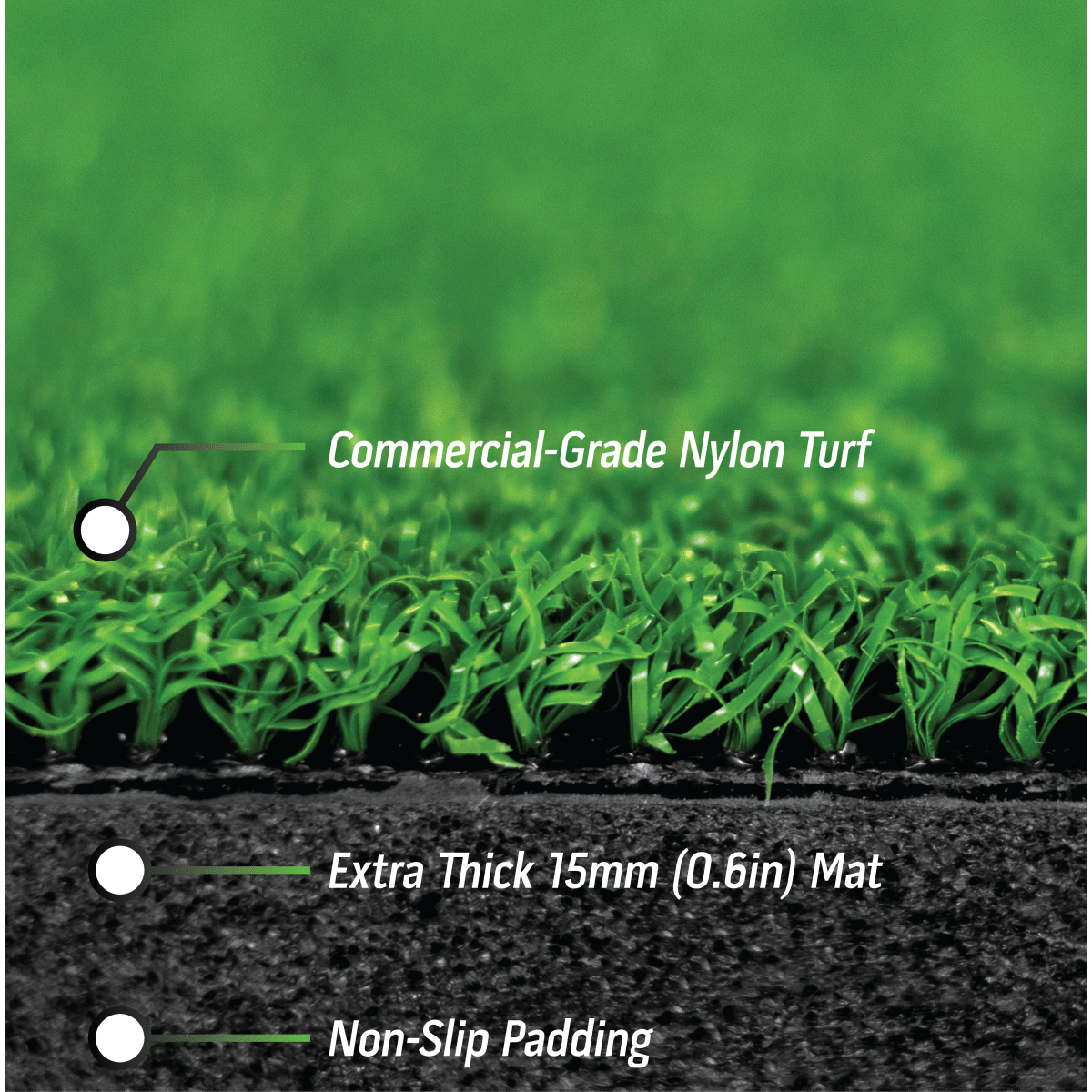 ProActive Sports Nylon 3' x 5' Hitting Mat with 15mm Foam