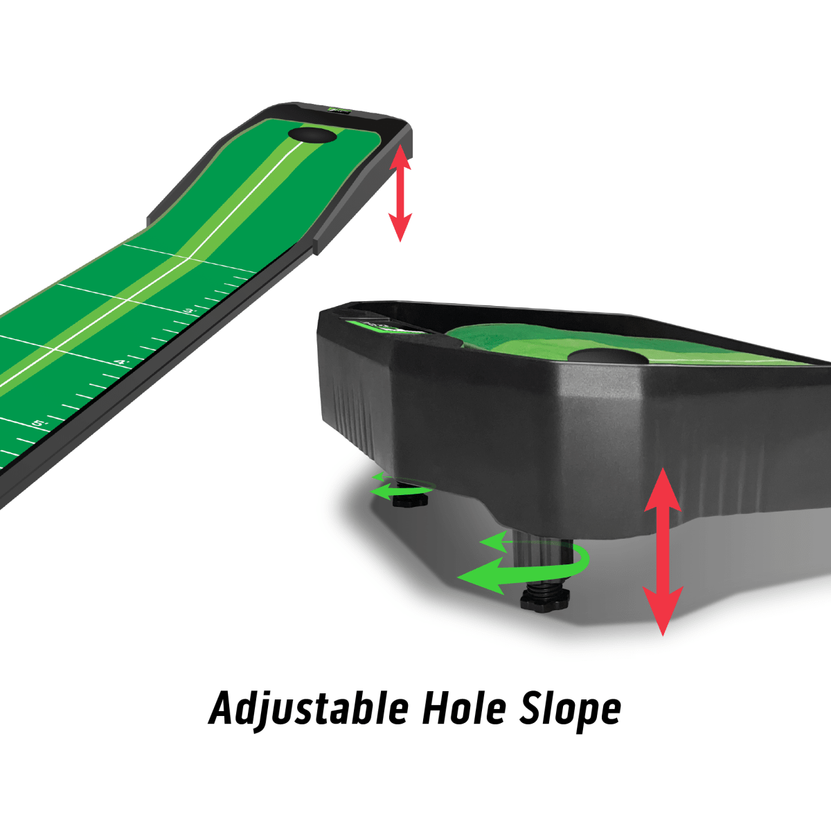 ProActive Sports F4 Multi-Break Putting System