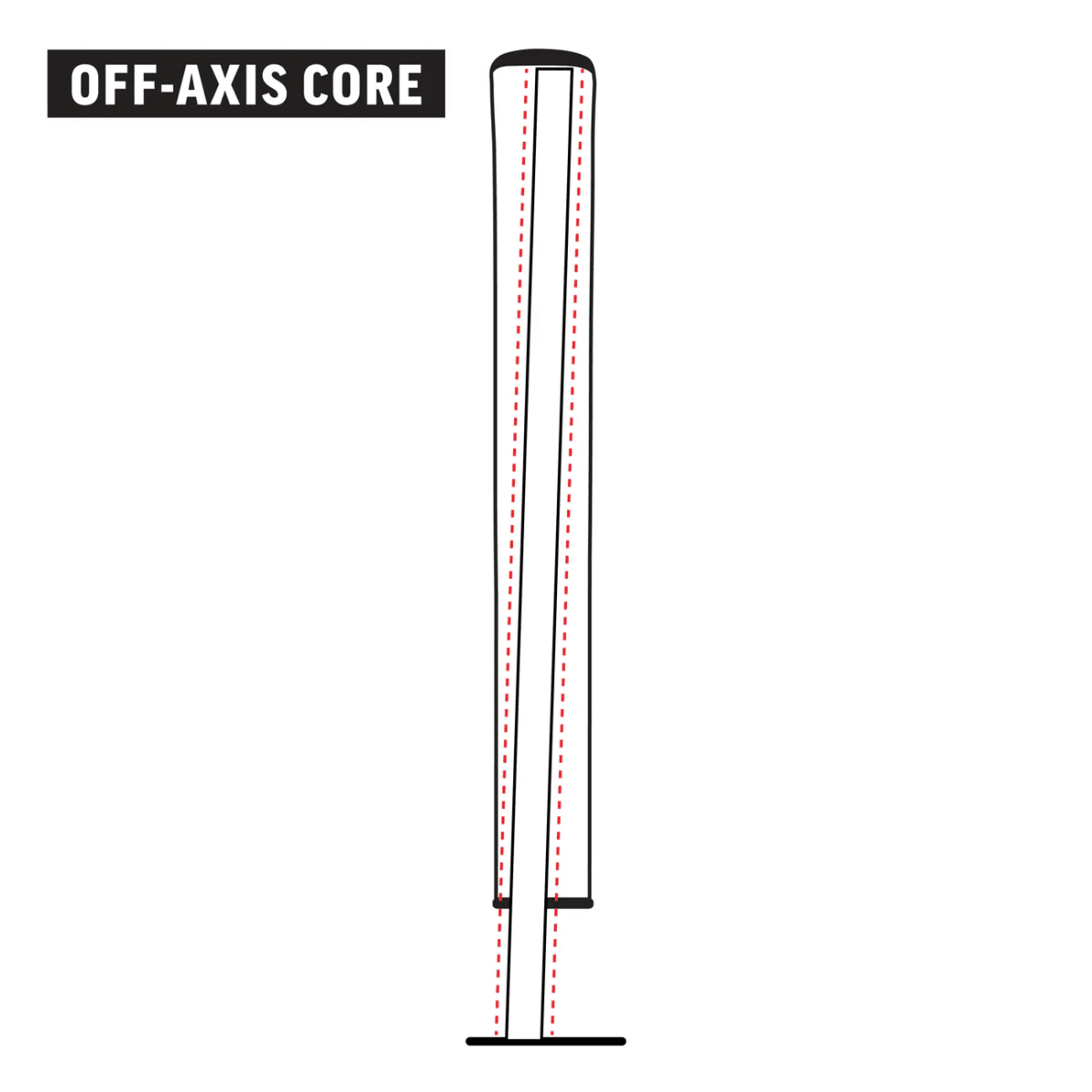 SuperStroke TLT Off-Axis